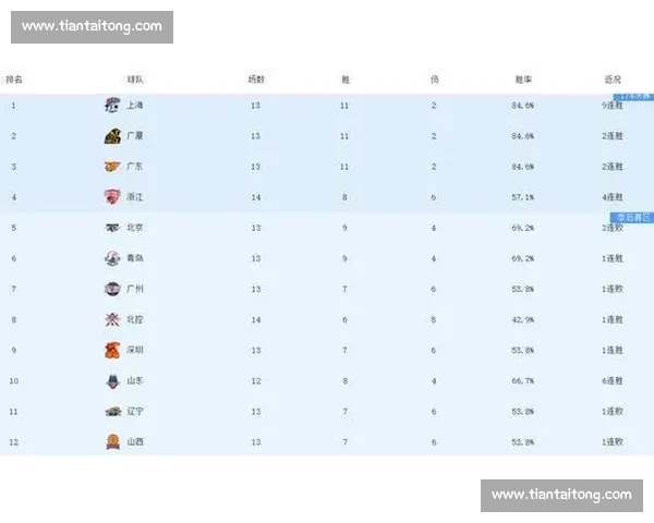 强赛积分榜风云变幻各队出线形势全面解析与晋级前景深度观察报告 - 副本