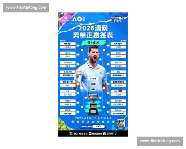 澳网男单焦点对决新生代强势冲击冠军格局与时代更替开启新篇章征程