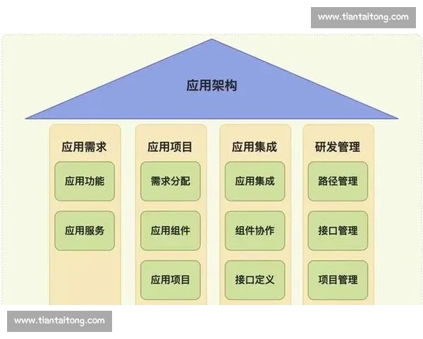 现代足球比赛中多维进攻体系构建与实战应用解析策略创新与数据驱动