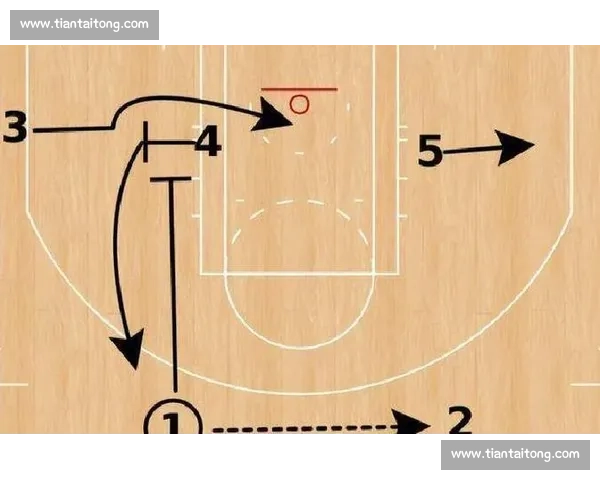 篮球比赛攻防体系演变与战术博弈深度解析及核心球员角色定位策略研究 - 副本