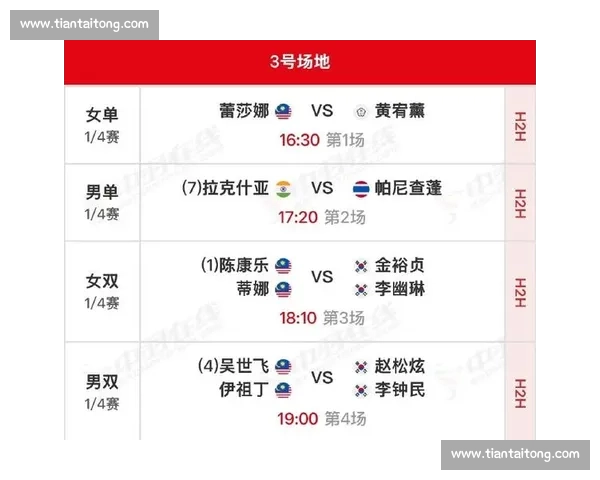 羽球印尼大师赛激战正酣群雄逐鹿世界巅峰对决热潮五洲强手汇聚雅加达 - 副本