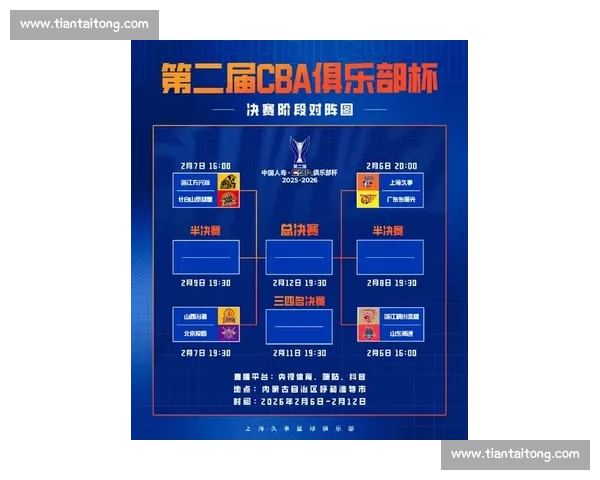 聚焦CBA赛程新变化全面解析球队对阵与赛季走向争冠格局预判 - 副本 (2) 聚焦CBA赛程新变化全面解析球队对阵与赛季走向争冠格局预判 - 副本 (2)